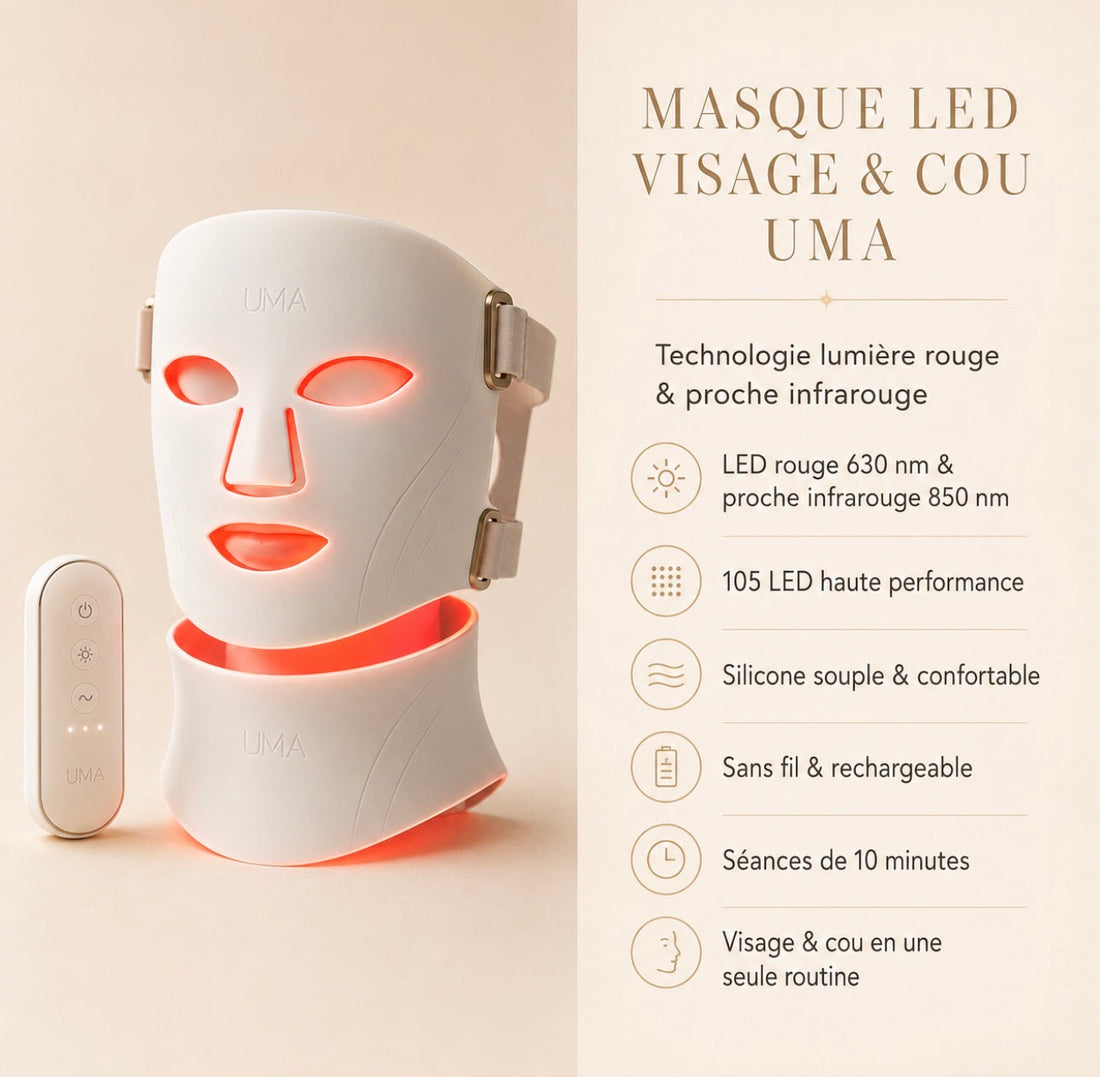 Technologie lumière rouge 630 nm et proche infrarouge 850 nm UMA