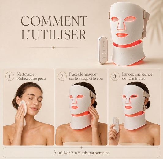 Étapes d’utilisation du masque LED visage et cou UMA en dix minutes